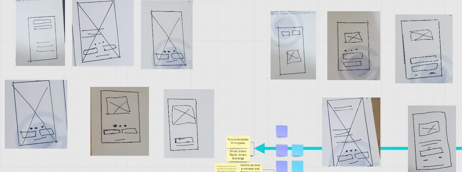 Hand drawn sketches of the Nilo wallet screens