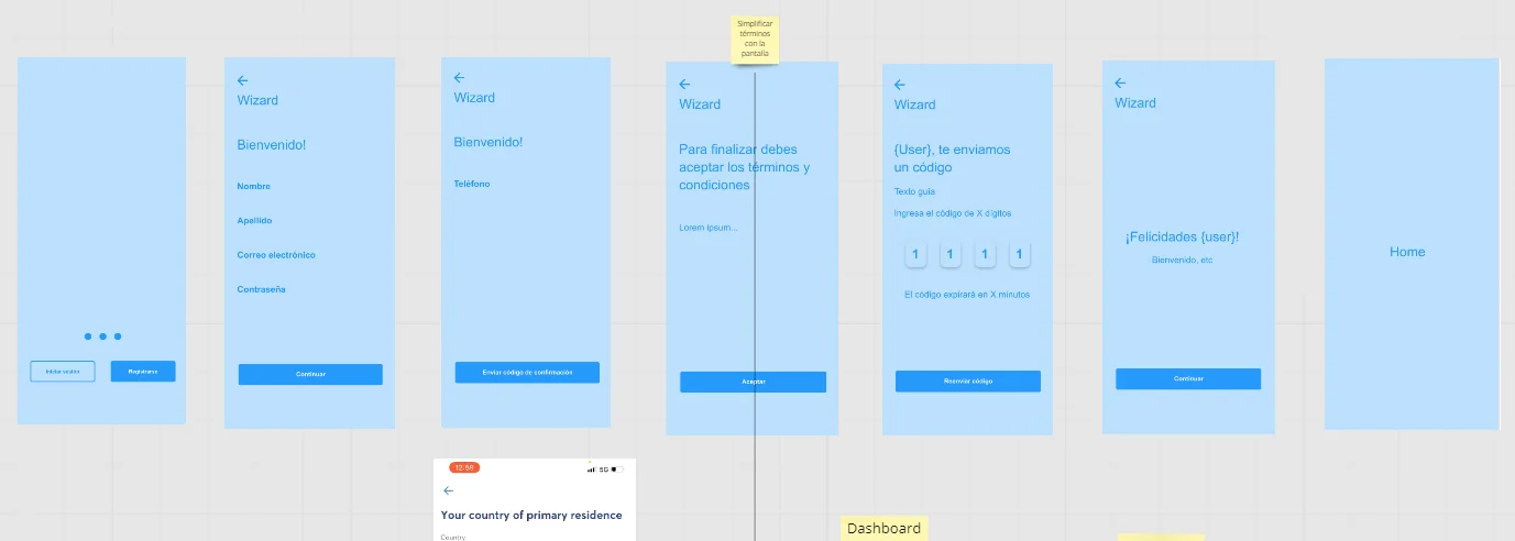 Low fidelity wireframes of the Nilo onboarding and home screens