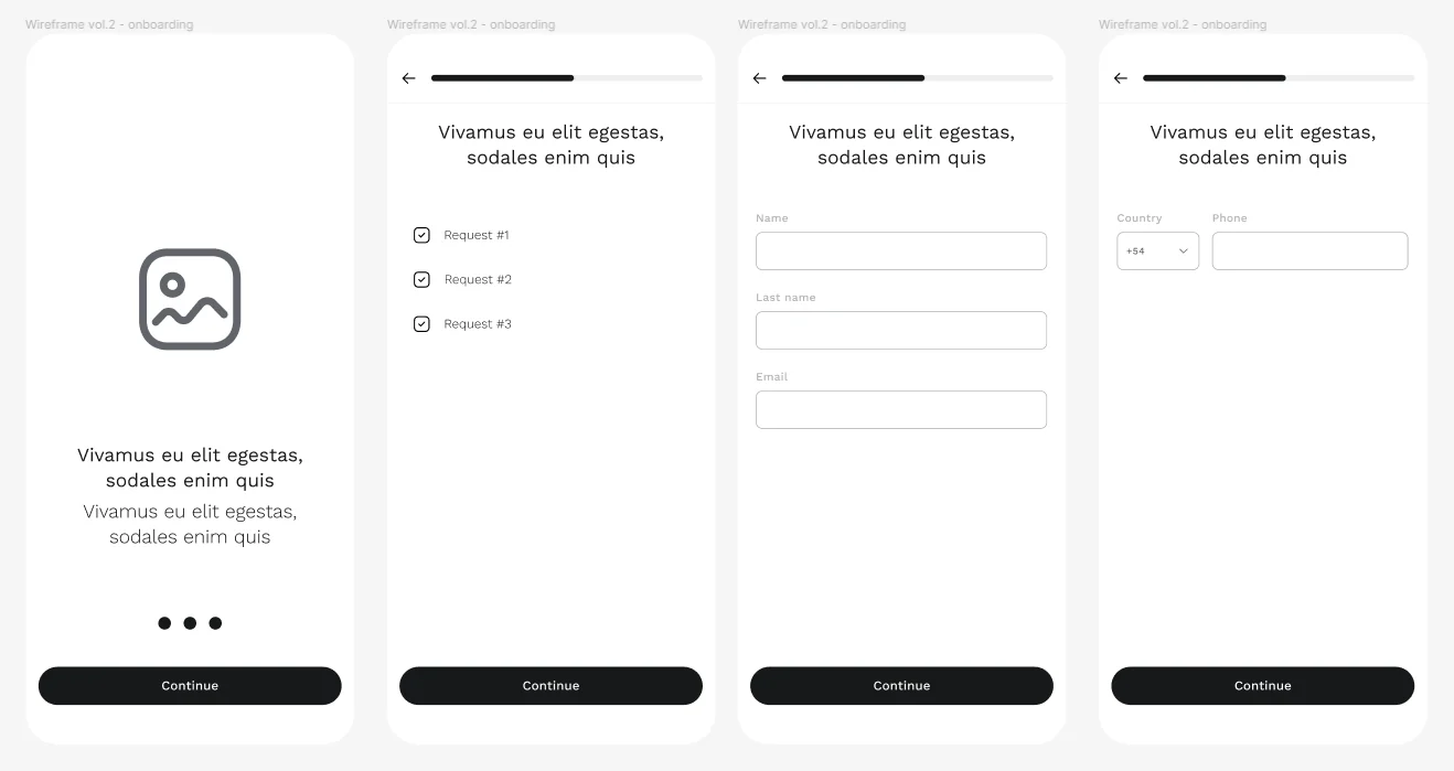 Onboarding wireframes: every screen carries a progress bar and asks for a small number of fields